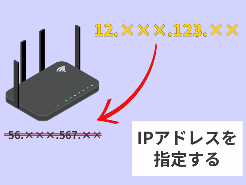 固定IPアドレスを指定