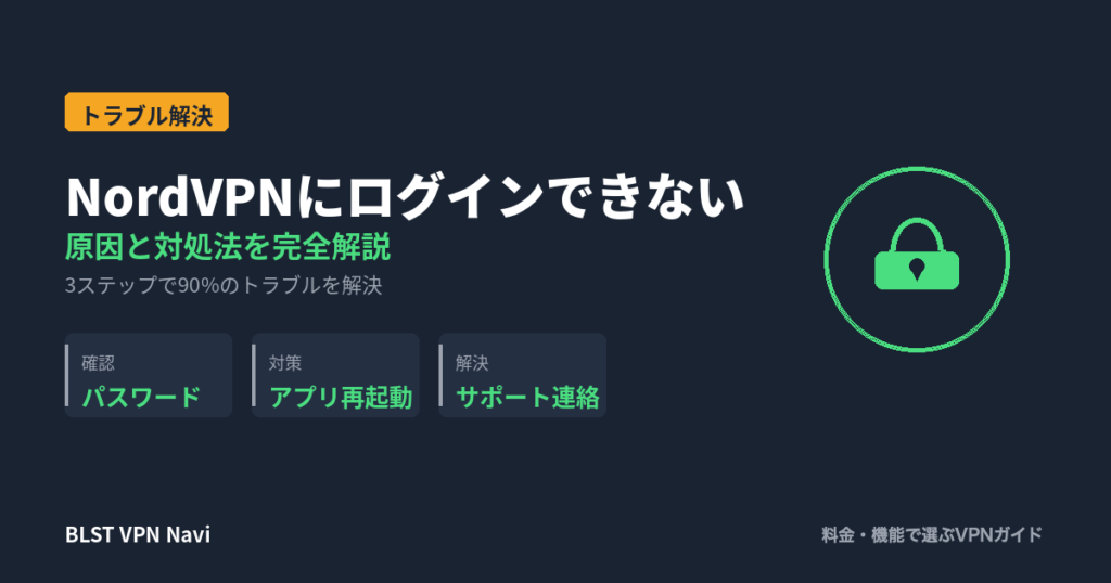 NordVPN ログイン