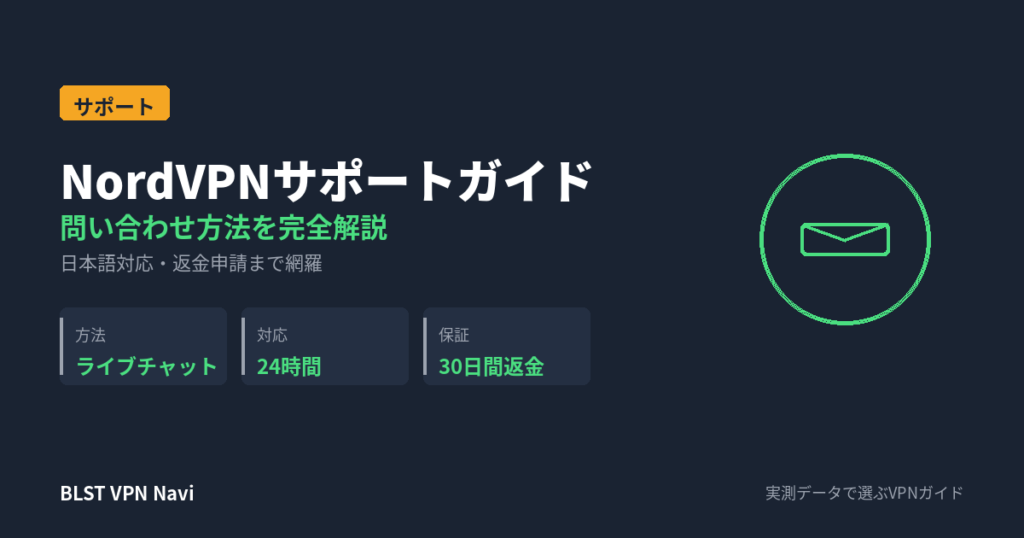 NordVPN サポート