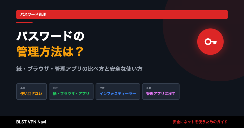 パスワードの管理方法は？紙・ブラウザ・管理アプリの比べ方と安全な使い方
