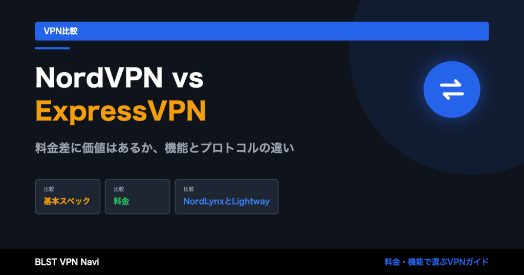 NordVPN vs ExpressVPN 徹底比較【2026年】料金差に価値はあるか
