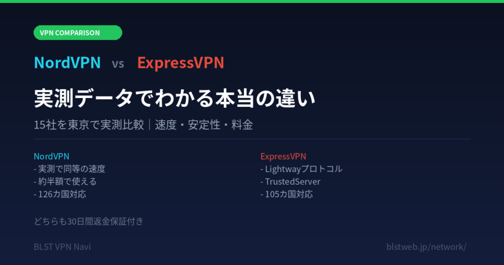 NordVPN ExpressVPN 比較