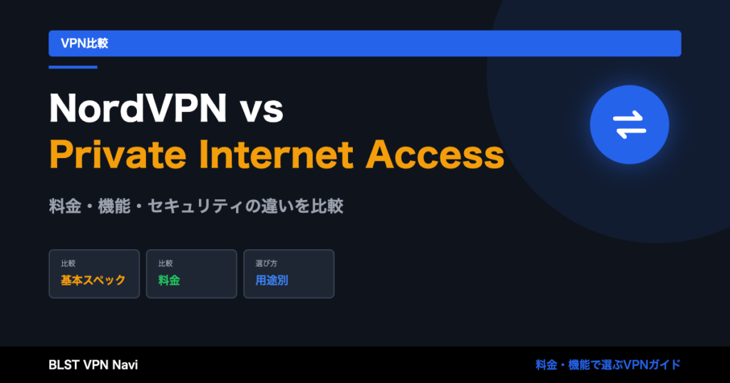NordVPN vs Private Internet Access 徹底比較【2026年】料金と機能の違い