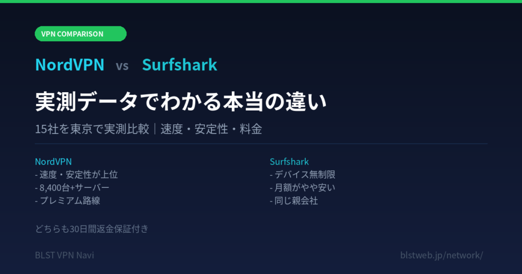 NordVPN Surfshark 比較