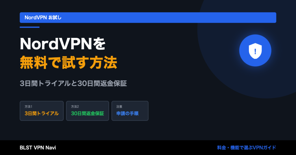 NordVPNを無料で試す方法|3日間トライアルと30日間返金保証