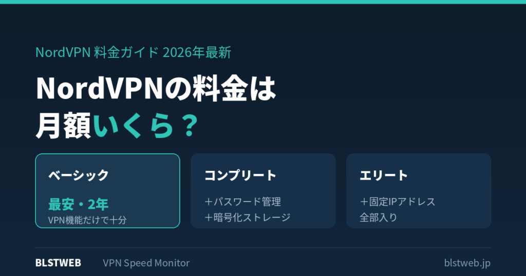 NordVPN 料金
