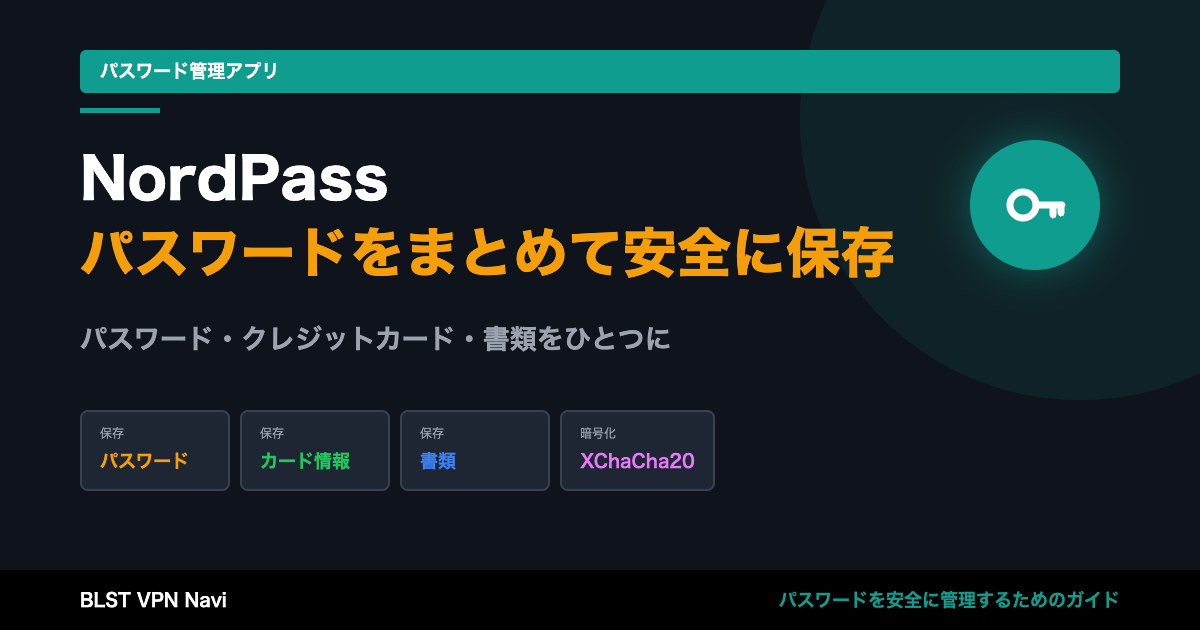 NordPass パスワード管理アプリ