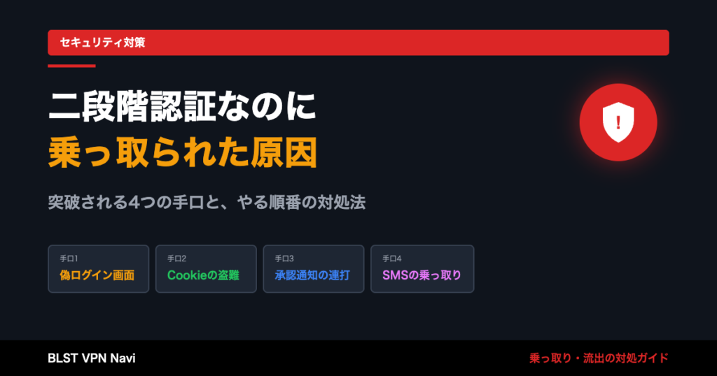 二段階認証なのに乗っ取られた原因|突破される4つの手口と対処法
