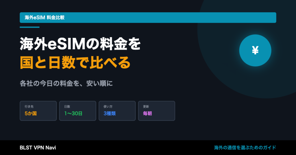 esim-price-check-eyecatch